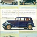 Inside view of 1934 Ford brochure